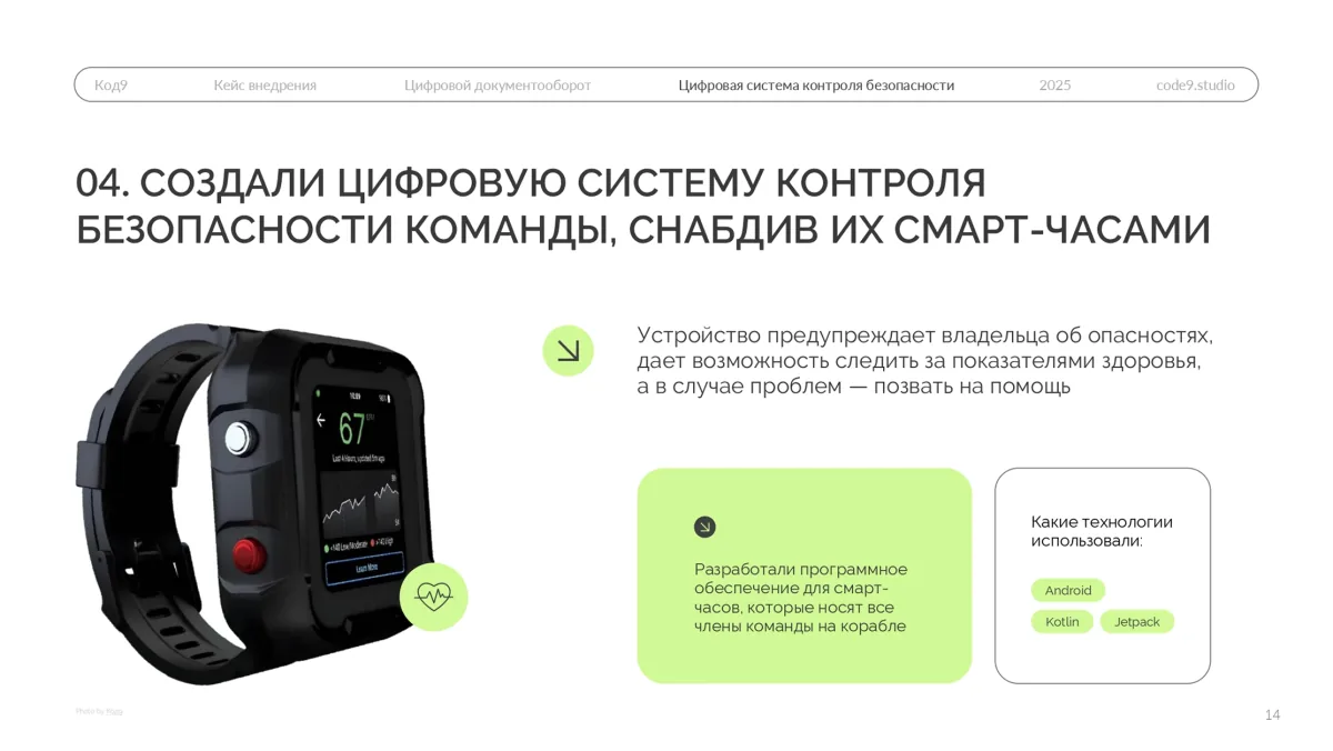 B2B‑продажи