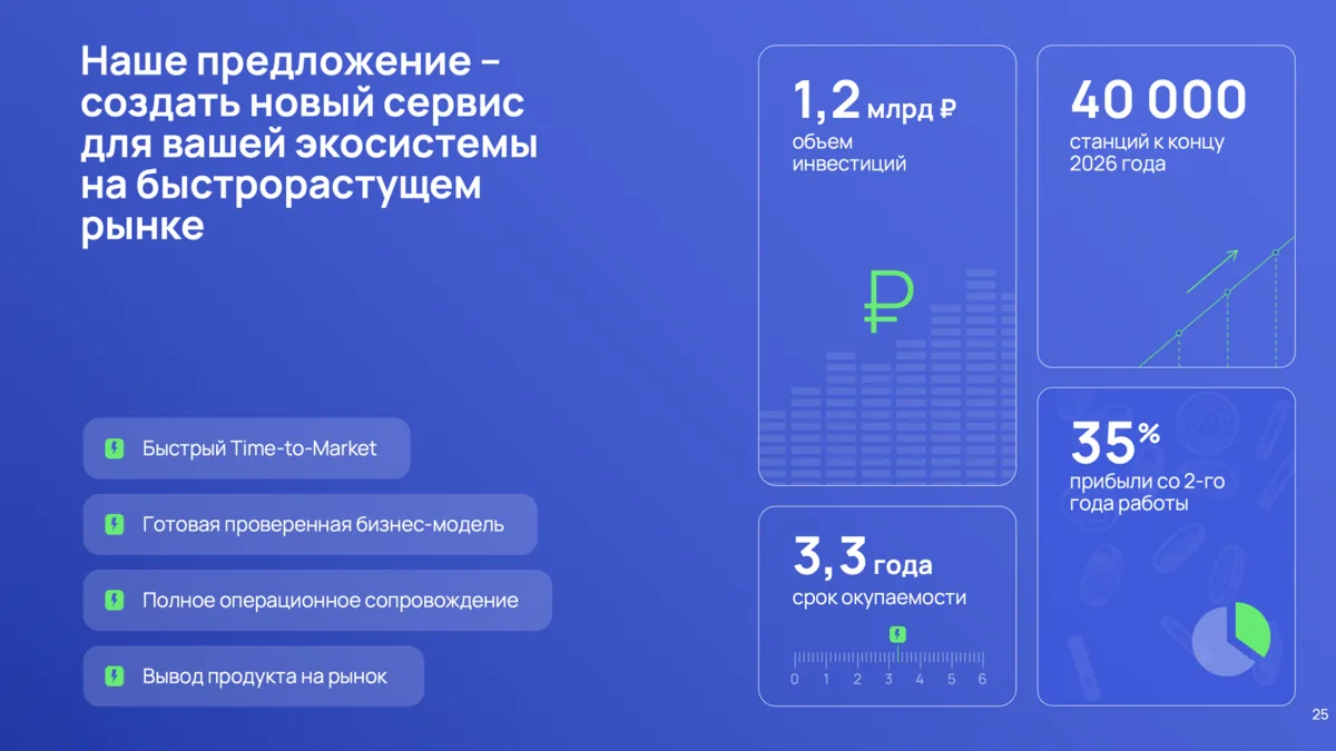 Сделки и переговоры